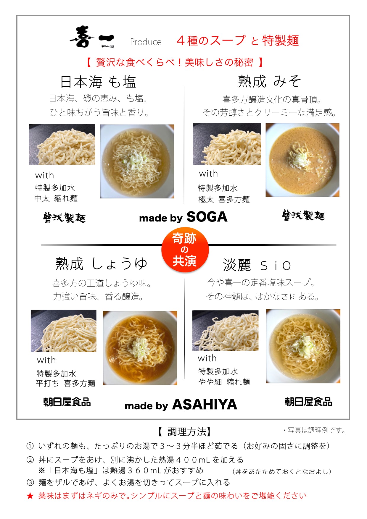 感謝の一杯　喜多方らーめん喜一［奇跡の共演］【送料込】2025夏ギフト I-01